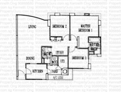 Tanglin View (D3), Condominium #627907881